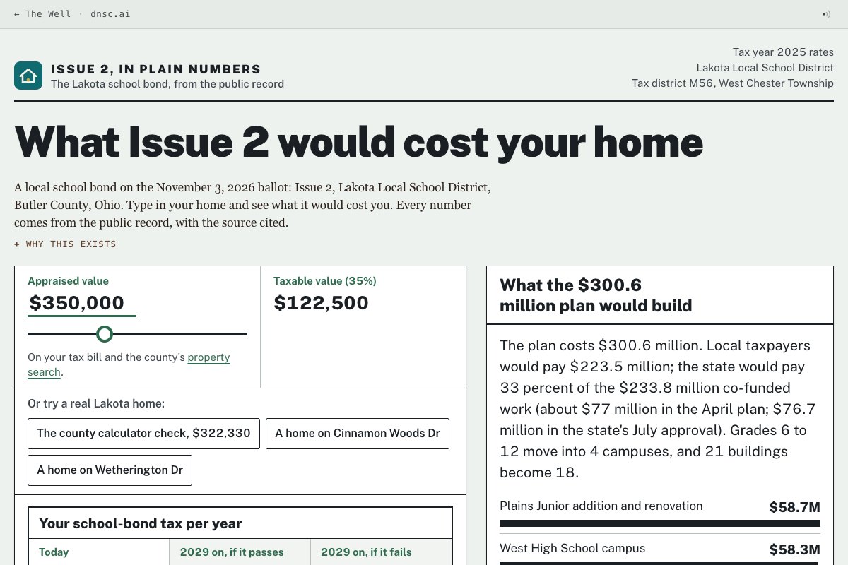 Issue 2, in Plain Numbers: the Issue 2 calculator showing what the bond would cost a $350,000 home